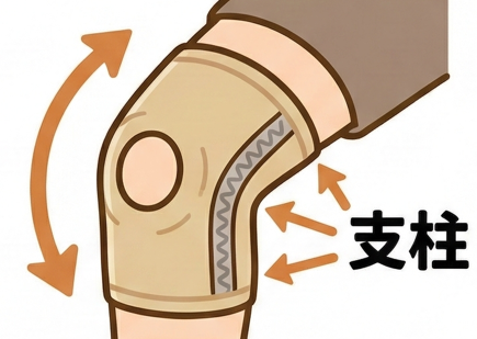 膝が深く曲がらないとお困りの方へ：負担を減らすサポーターの選び方と改善法を整形外科医が解説