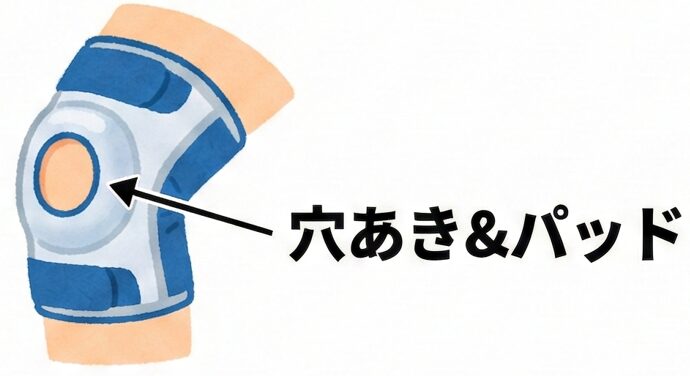 膝の上が痛くて階段が辛い…「ピキッ」とする原因は?専門医が教える対処法とサポーターの選び方